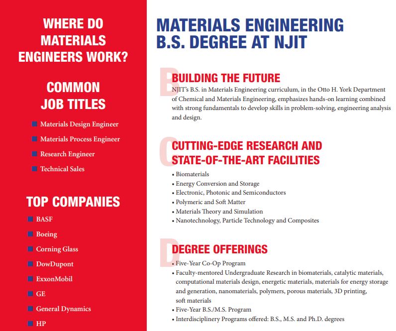 Chemical and Materials Engineering Otto H. York Department of